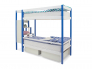 Двухъярусная кровать Svogen с ящиками сине-белый